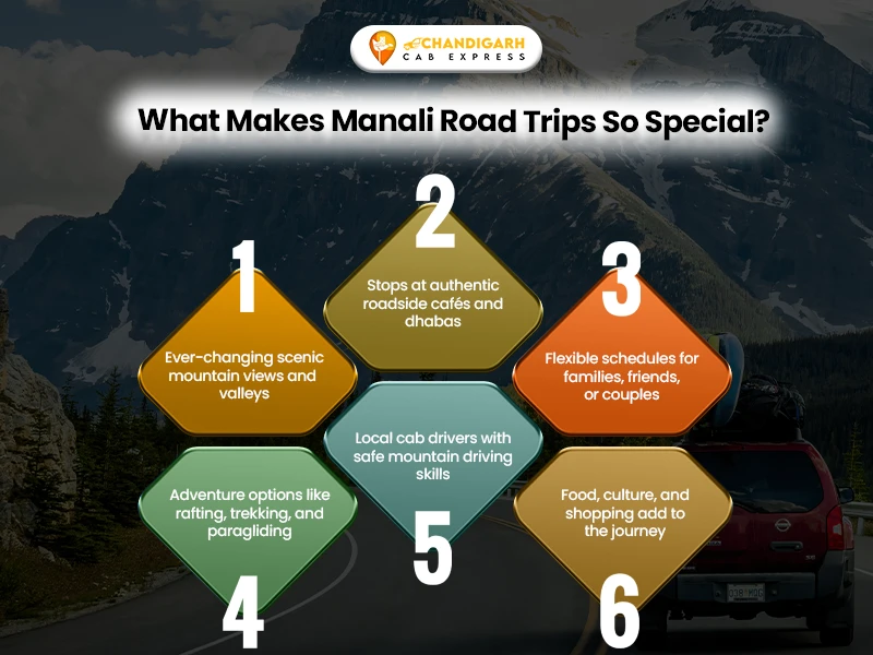manali road trips are popular